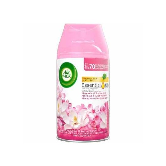 Odorizant camera Airwick rezerva spray 250 ml, Magnolie&Cirese